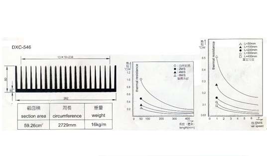型材散熱器計(jì)算公式